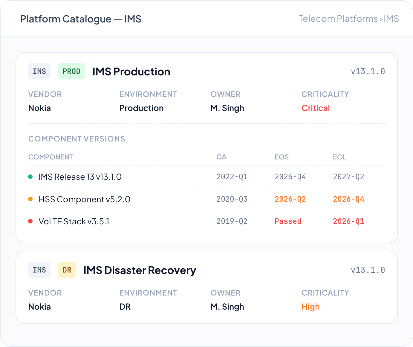 DemandFlow screenshot: Know exactly what you're running and what it's running on