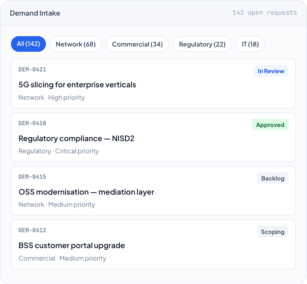 DemandFlow screenshot: One front door for regulatory, commercial and technical demand.
