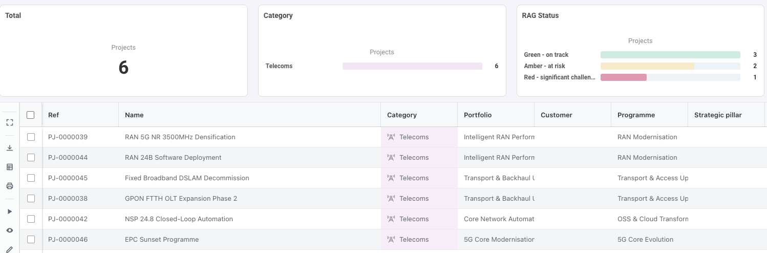 DemandFlow screenshot: Score the portfolio, then decide what to fund