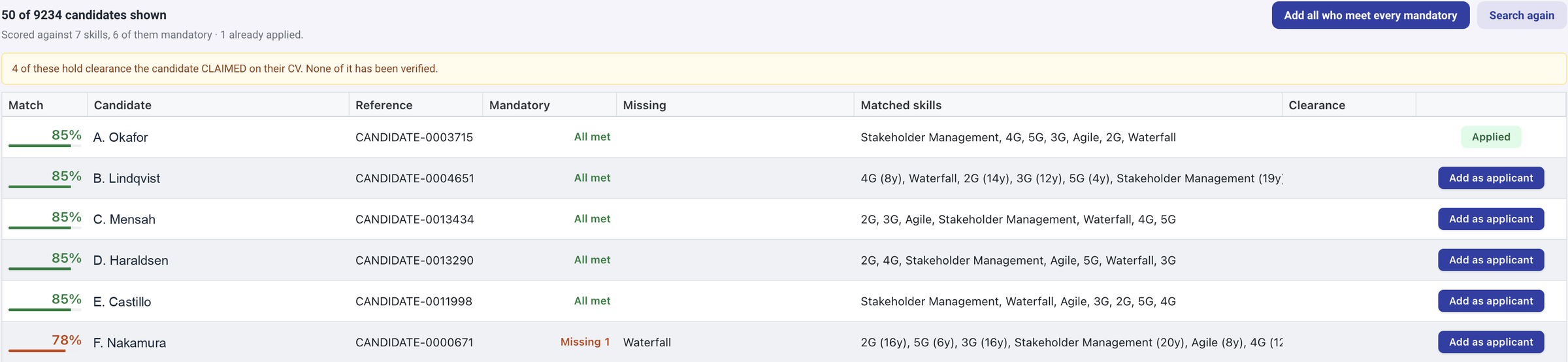 DemandFlow screenshot: Score the whole database against one vacancy