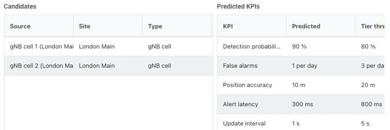 DemandFlow Sense feasibility result: two 5G cells chosen as sources and the predicted detection probability, false alarms, position accuracy, alert latency and update interval against the tier thresholds