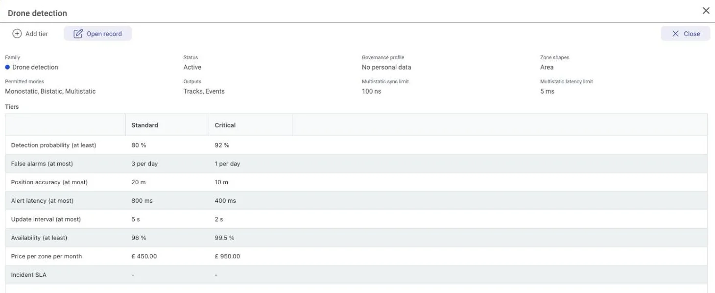 Drone detection product in DemandFlow Sense with Standard and Critical tiers: detection probability, false alarms, position accuracy, alert latency, update interval, availability and price per zone per month