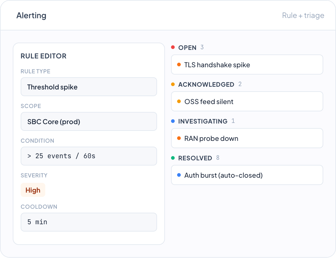 DemandFlow screenshot: Rules that carry context, alerts that resolve themselves.