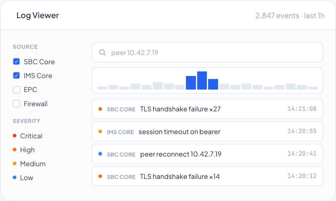 DemandFlow screenshot: Find the answer fast, with no query language to learn.