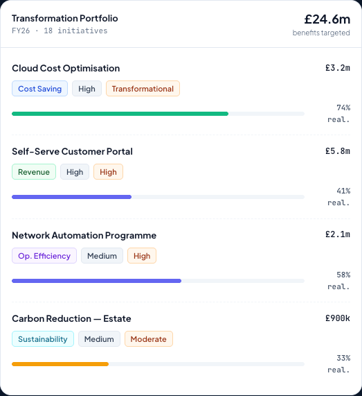 DemandFlow screenshot: Connect strategy to delivery, and prove the benefits landed.