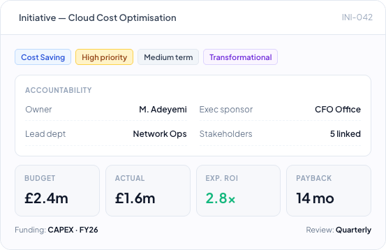 DemandFlow screenshot: A complete record for every strategic initiative