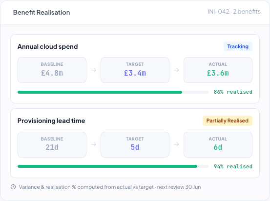 DemandFlow screenshot: Benefits tracked from baseline to actual