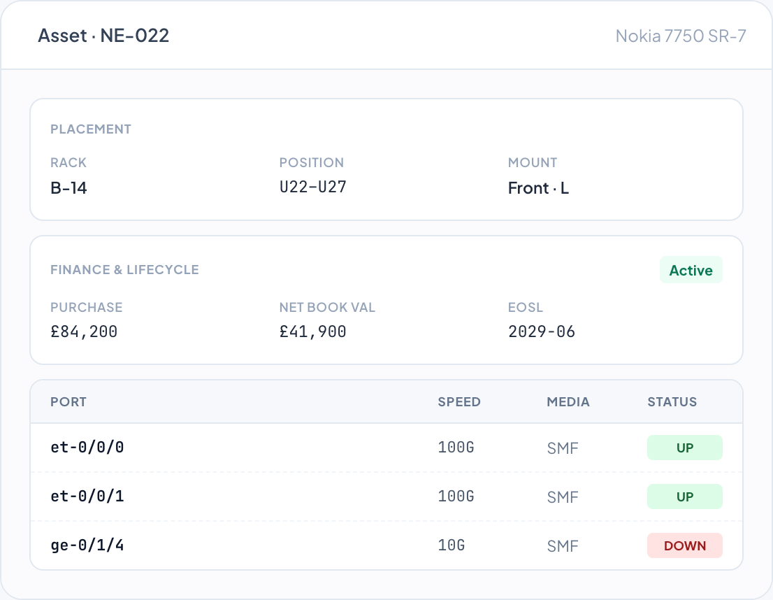 DemandFlow screenshot: Every asset placed, costed and connected