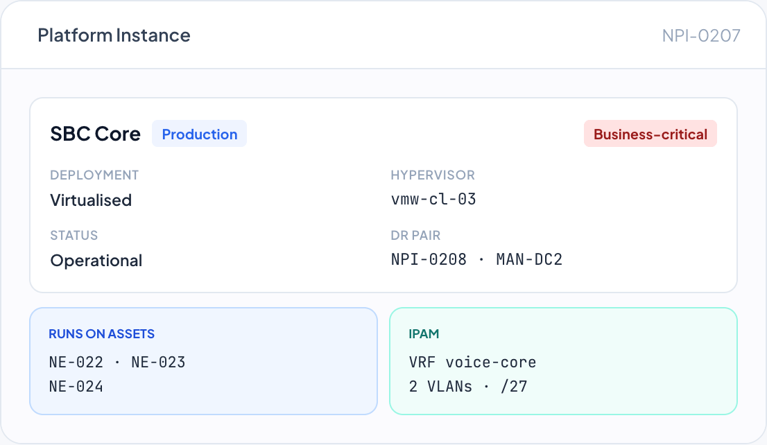DemandFlow screenshot: Run the network as platforms that sit on real hardware