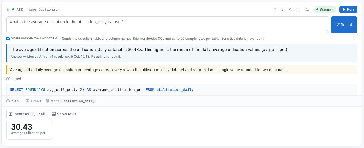 DemandFlow screenshot: Analysts write SQL. Everyone else just asks.