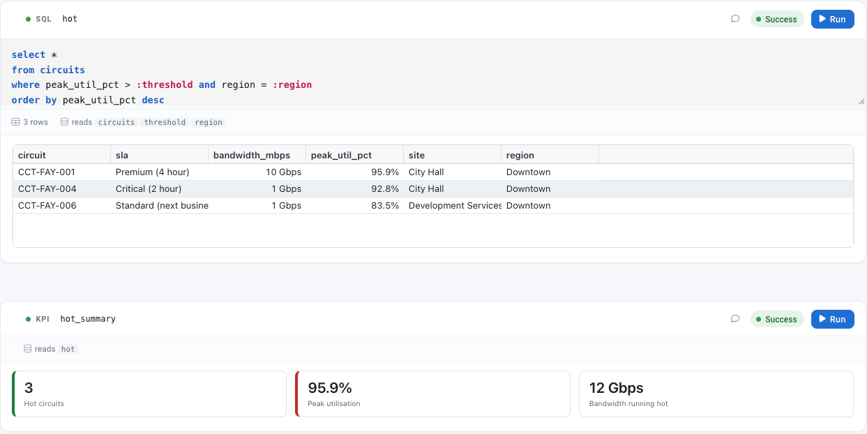 DemandFlow screenshot: Change one input and everything updates